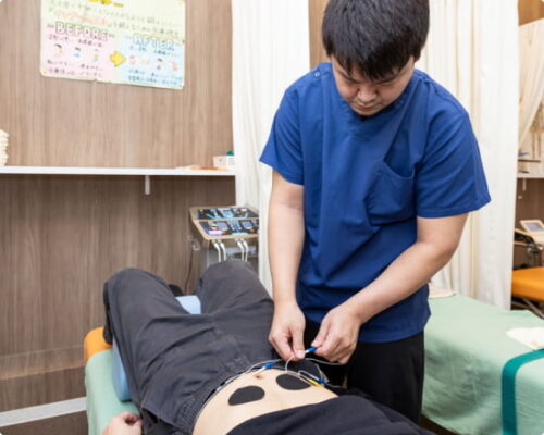 骨盤インナープログラム